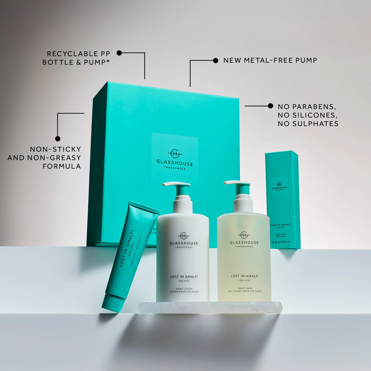 Lost In Amalfi Sea Mist Hand Care Duo With Tray